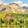 Szczyrbskie Pleso